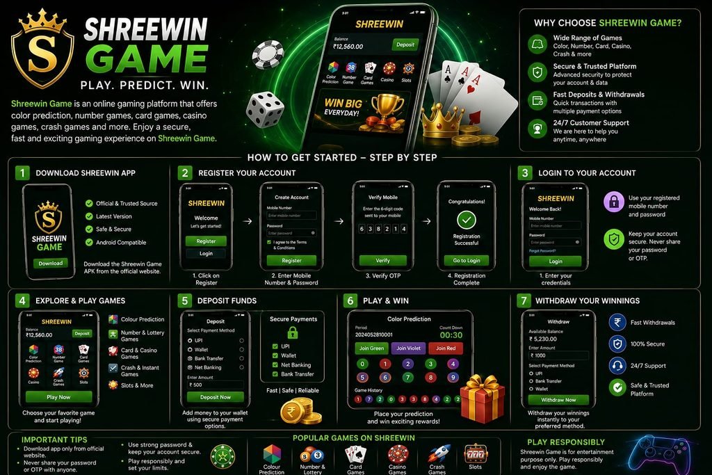 ShreeWin