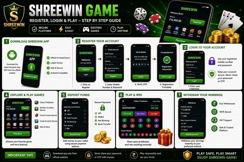 ShreeWin